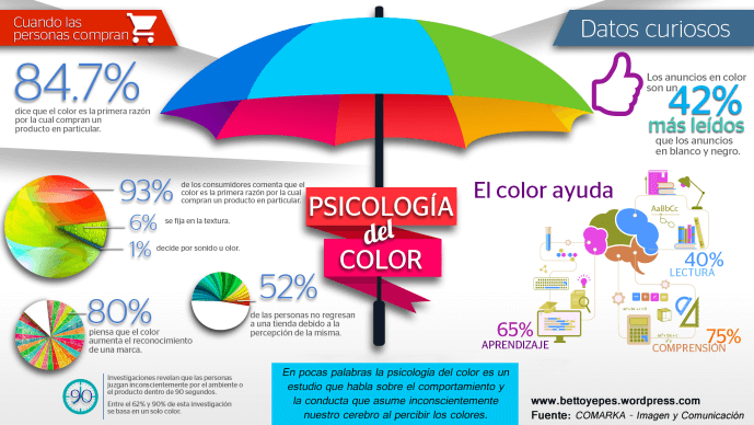 Psicología-del-color
