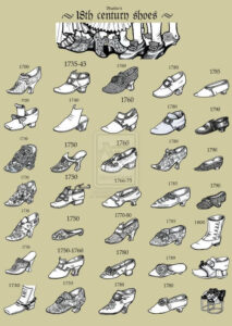 zapatos evolucion